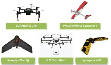 ТОП-5 лучших дронов для сельского хозяйства