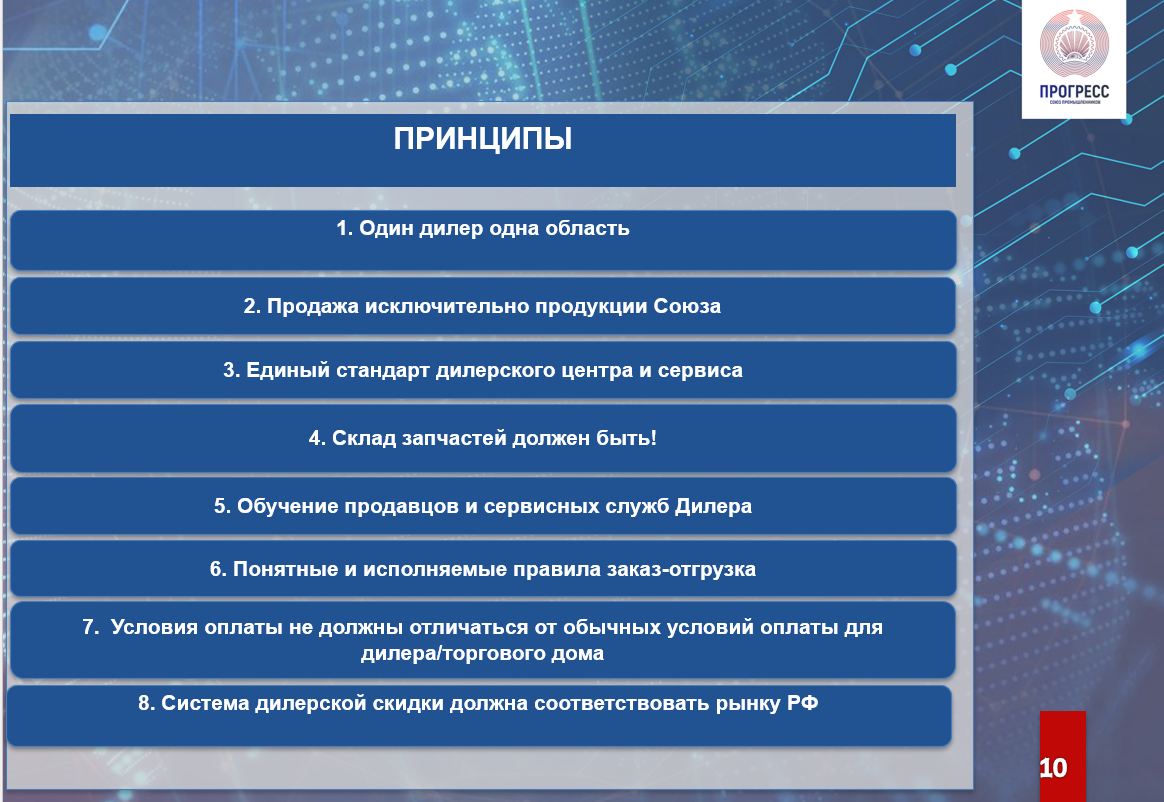 Объединяясь — преумножаем: о чем машиностроители говорили на конференции СП  Прогресс - glavpahar.ru