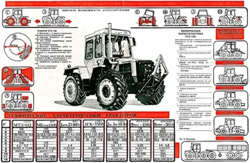 Таким в 1980-х видели свой трактор разработчики и уверенно демонстрировали его преимущества в сравнении с зарубежными образцами
