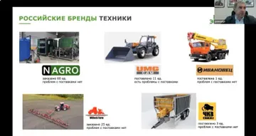 Российские бренды техники, появившиеся в продуктовом портфеле «ЭкоНиваТехника-Холдинг» (источник: скриншот экрана дилерской конференции «АСХОД»)