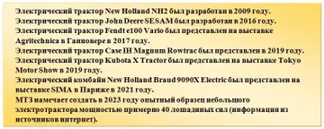 Разработка и производство экологически чистых и энергоэффективных машин