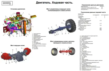 Двигатель и ходовая часть комбайна КВК-8060 (источник: gomselmash.by)