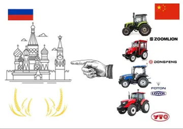 Китайские тракторы едут покорять российский рынок (источник: glavpahar.ru)