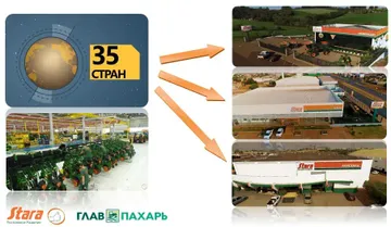 Stara экспортирует продукцию в 35 стран на 5 континентах, компания имеет 199 дилерских центров по всему миру (источник: glavpahar.ru)