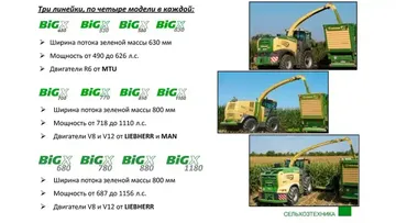 Широкий модельный ряд кормоуборочных комбайнов Krone BiG X (источник: Кроне Русь)