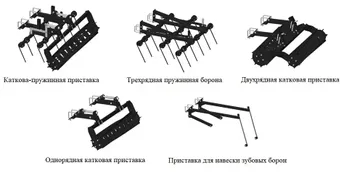 Виды приставок культиваторов КПМ  (источник: © Николай Петроченко / Glavpahar.ru)