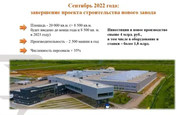 Завершение проекта строительства нового завода Пегас-Агро (источник: glavpahar.ru)