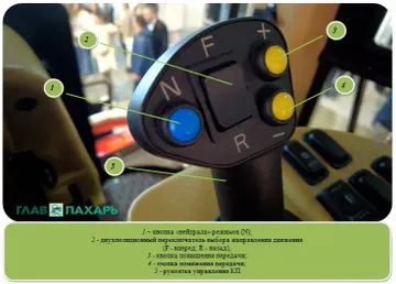 Внешний вид рукоятки управления на обновленных тракторах Кировец К-7М (источник: glavpahar.ru)
