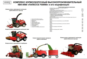 Комплекс высокопроизводительный КВК-8060 (источник: gomselmash.by)