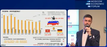 Кадровый вопрос: мнение KOBLiK GROUP (скриншот с видео, опубликованного на сайте МЭФ 2024)