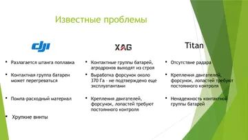 Известные проблемы (источник: скриншот с презентации Павла Нефедова, ГК Прогресс Агро)