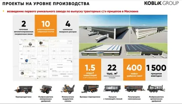 Возведение первого уникального завода по выпуску тракторных сельхозприцепов в Масловке (источник: glavpahar.ru)