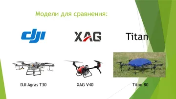 Три популярных модели агробеспилотников: DJI Agras T30, XAG V40 и Titan 80 (источник: скриншот с презентации Павла Нефедова, ГК Прогресс Агро)