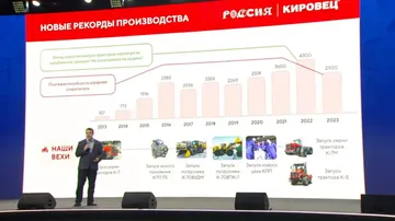 Показатели по производству тракторов Кировец (источник: скриншот с видео, опубликованного в социальных сетях Минпромторга России)