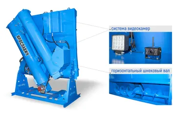 Новый шнек-перегрузчик Ярославич ШПУ-360 (источник: pkyar.ru)