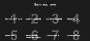 Основные блоки выставки ТатАгроЭкспо-2022