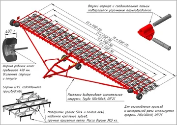 Конструкционная схема сцепки СШГ-27