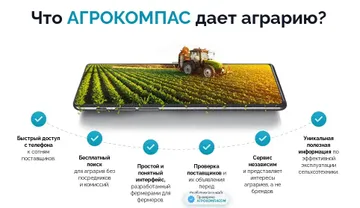 Что АГРОКОМПАС дает аграрию? (источник: agrocompas.com)