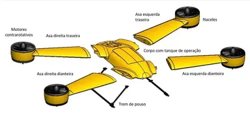 Конструкционные особенности нового мега агродрона VTol Agrobee 200 (источник: futurefarming.com)