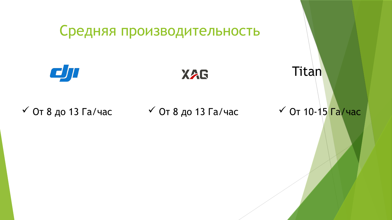 Агродроны проверили в деле на полях Прогресс Агро — сравнение XAG, DJI и  Titan - glavpahar.ru