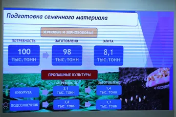 Анализ подготовки семенного материала