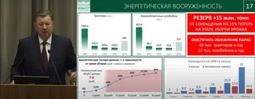 Владимир Кашин об энергетической вооруженности в АПК (источник: glavpahar.ru)