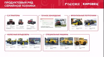 Продуктовый ряд серийной техники ПТЗ (источник: скриншот с видео, опубликованного в социальных сетях Минпромторга России)