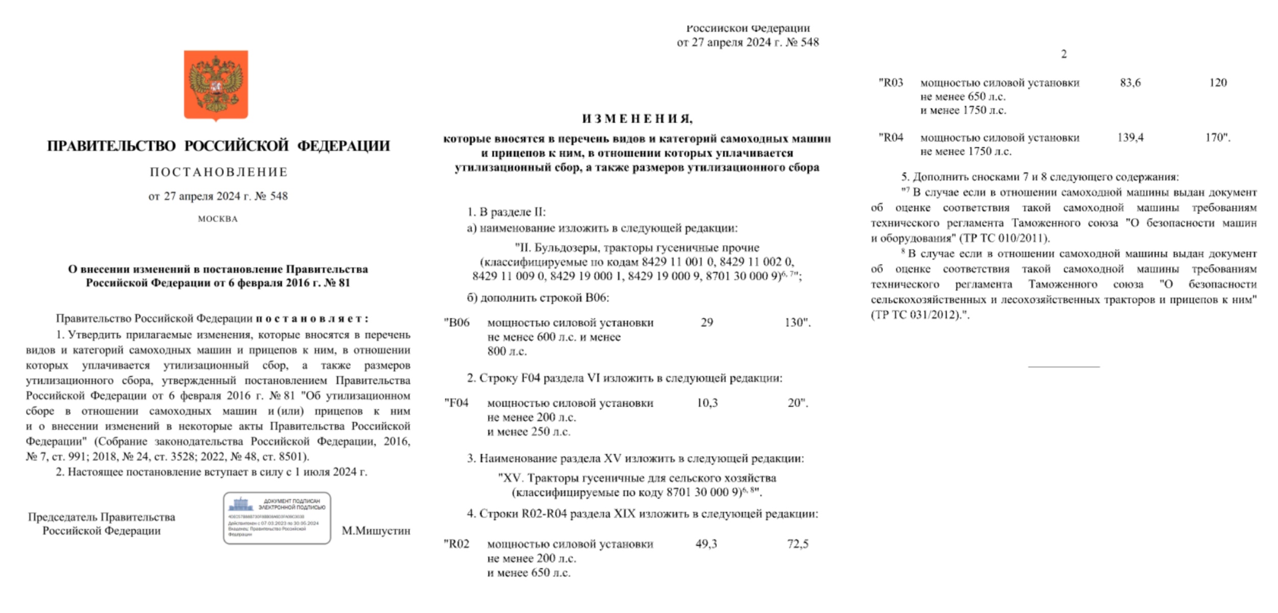 Правительство РФ повысило утильсбор на некоторые модели самосвалов,  бульдозеров и погрузчиков - glavpahar.ru