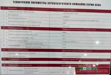 Основные технические характеристики нового зерноуборочного комбайна SdMt-4500 4LZ-12 (источник: © Артем Борисов / Glavpahar.ru)