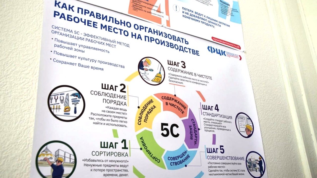Как правильно организовать рабочее место на производстве
