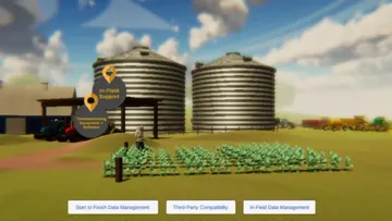 Внешний вид виртуальной фермы Trimble