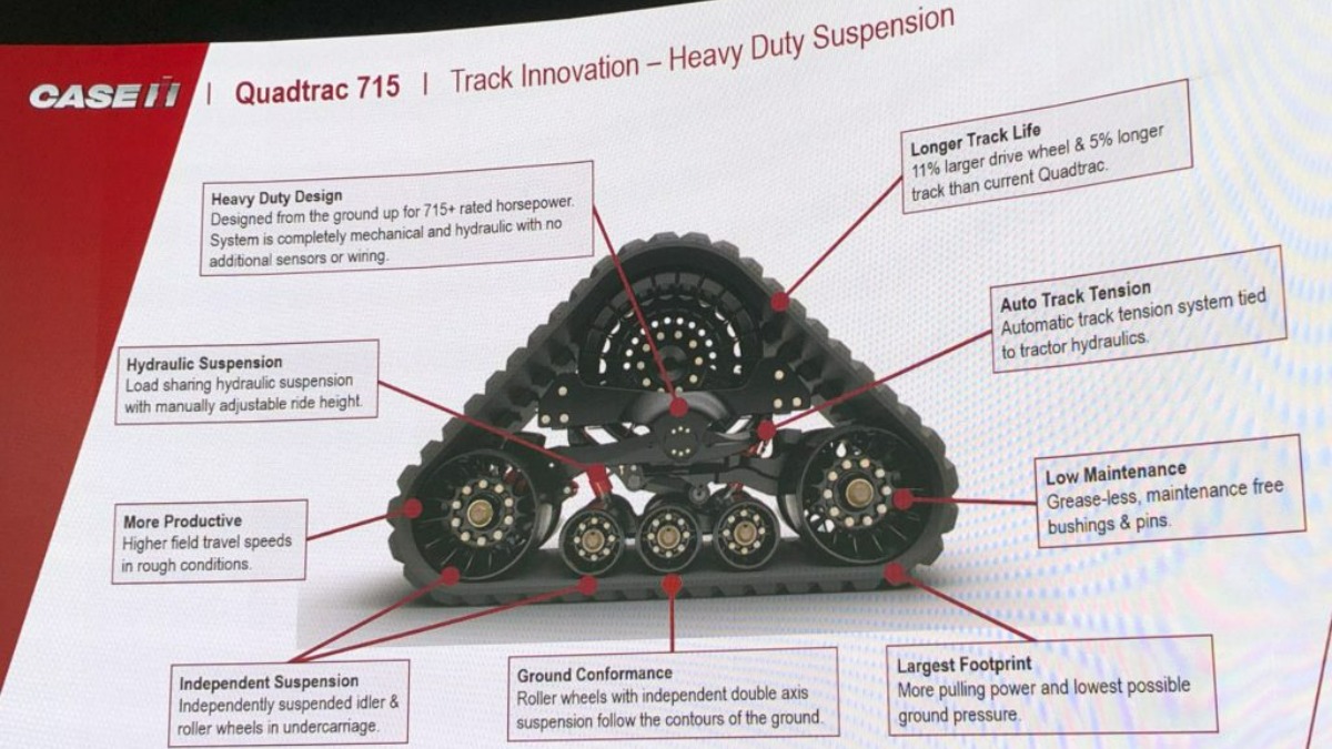 Детали подвески Heavy-Duty Suspension (HDS) и нового гусеничного движителя Case IH Quadtrac 715