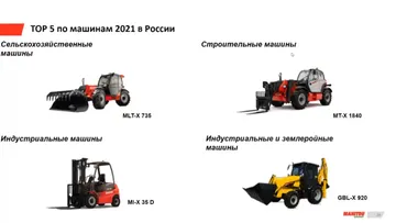 Топ 5 самых продаваемых машин Manitou в России в 2021 году