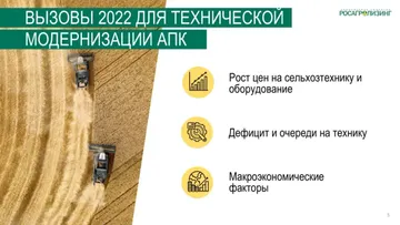 Вызовы 2022 для технической модернизации АПК