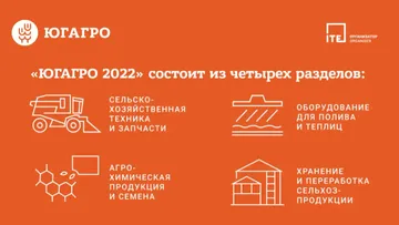 «ЮГАГРО 2022» состоит из четырех разделов