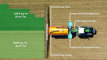 Система ECO-Duo Vario от Zunhammer